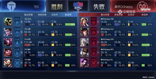 比赛图片 比赛图片