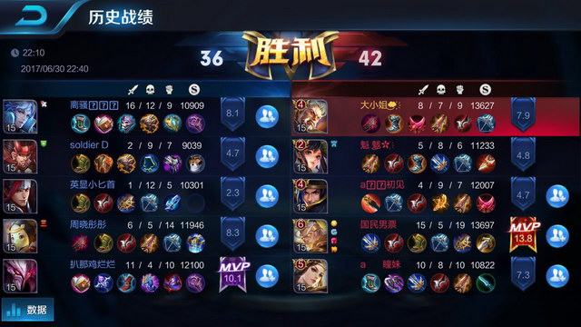 现在首发阵 现在首发阵