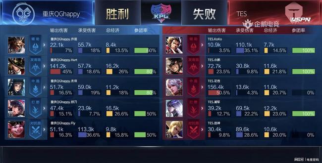 容涉及敏感 容涉及敏感